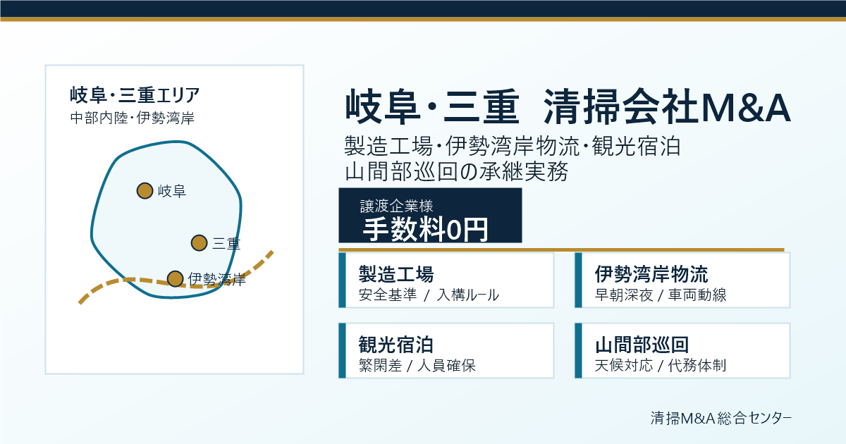 岐阜・三重の清掃会社M&Aで製造工場・伊勢湾岸物流・観光宿泊・山間部巡回の承継実務を整理するアイキャッチ