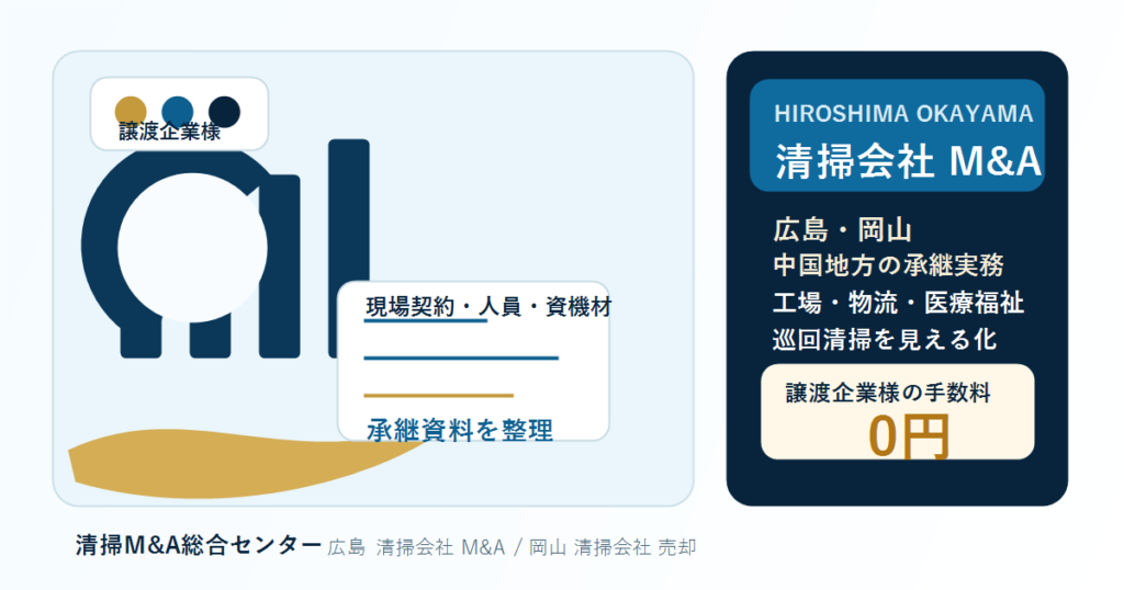 広島・岡山・中国地方の清掃会社M&Aで工場・物流・医療福祉・巡回現場の承継実務を整理するアイキャッチ
