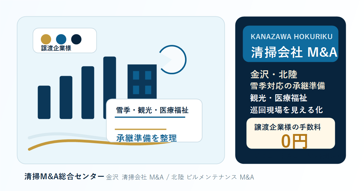 金沢・北陸の清掃会社M&Aで雪季対応・観光施設・医療福祉・巡回現場の承継実務を整理するアイキャッチ