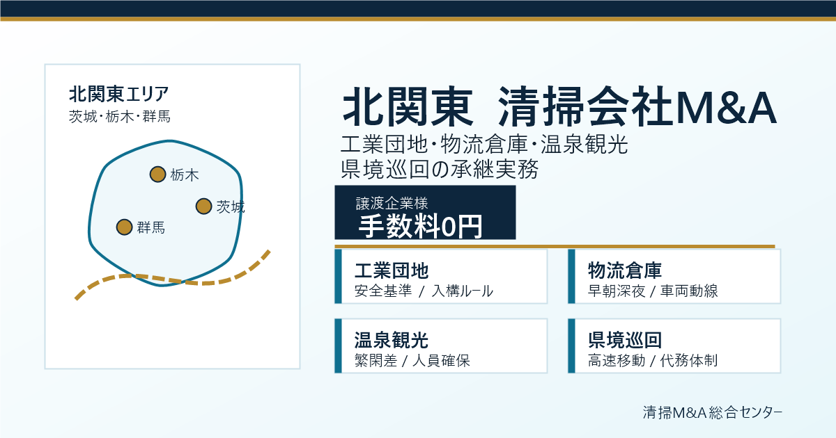 北関東・茨城・栃木・群馬の清掃会社M&Aで工業団地・物流倉庫・温泉観光・県境巡回の承継実務を整理するアイキャッチ