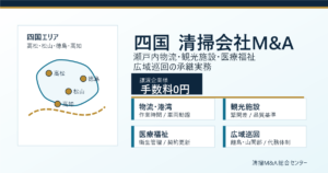四国・高松・松山の清掃会社M&Aで瀬戸内物流・観光施設・医療福祉・広域巡回の承継実務を整理するアイキャッチ